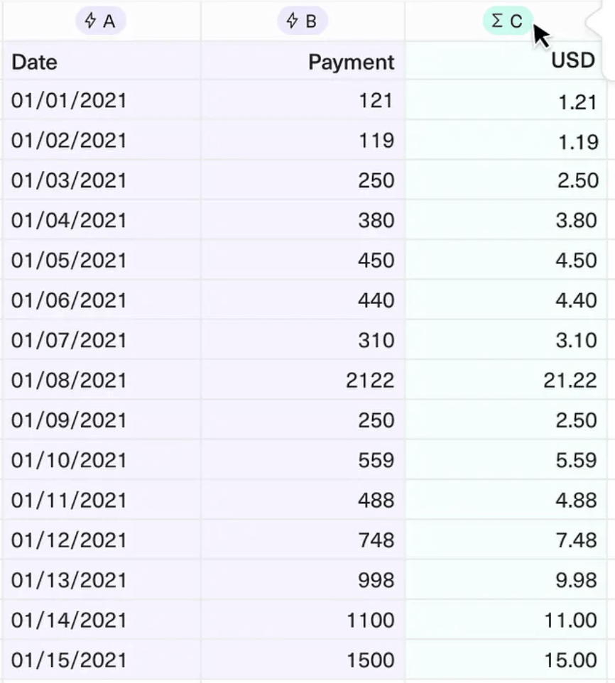 ReminderSheet dashboard